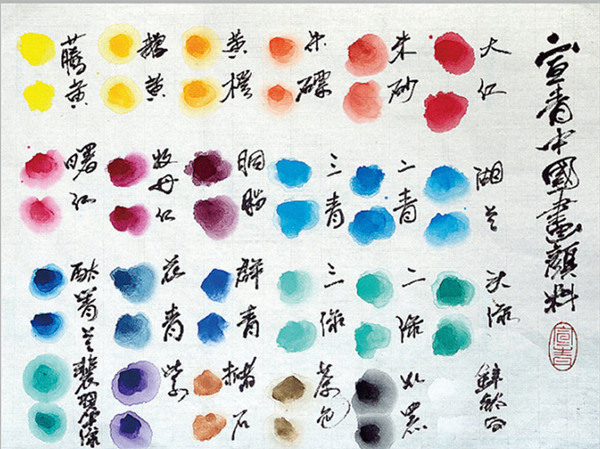 中国画颜料的名称和分类