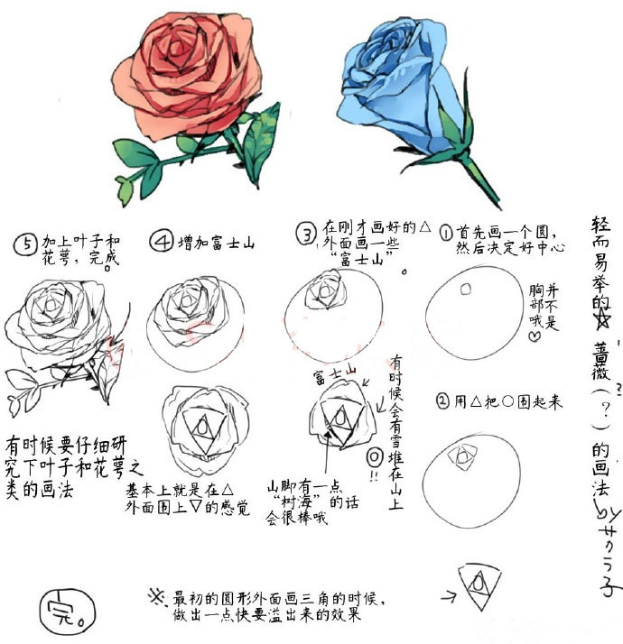第一步:画上一个斜着的漩涡表示玫瑰花的中心,然后画一个中心线会