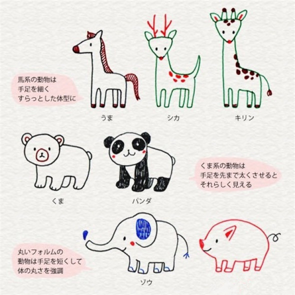 下面也是一组小动物头部儿童画的基本画法呢,有各种各样的的画好的