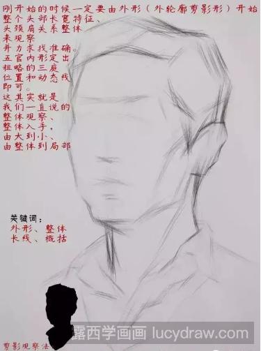 人物头像素描步骤教程