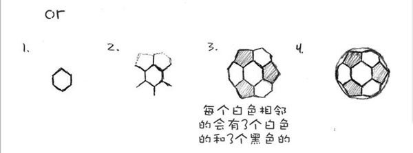 一张图教你学会画足球简笔画