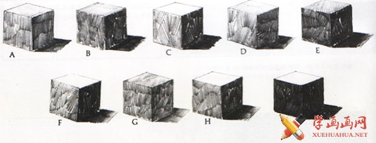 素描基础教程_如何表现形体