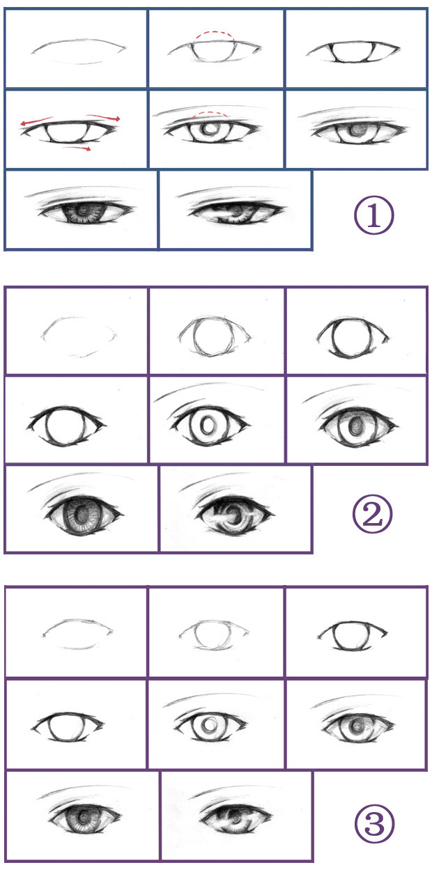 漫画教程：漫画眼睛绘画教程