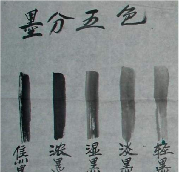 中国画用墨五色是哪五色？
