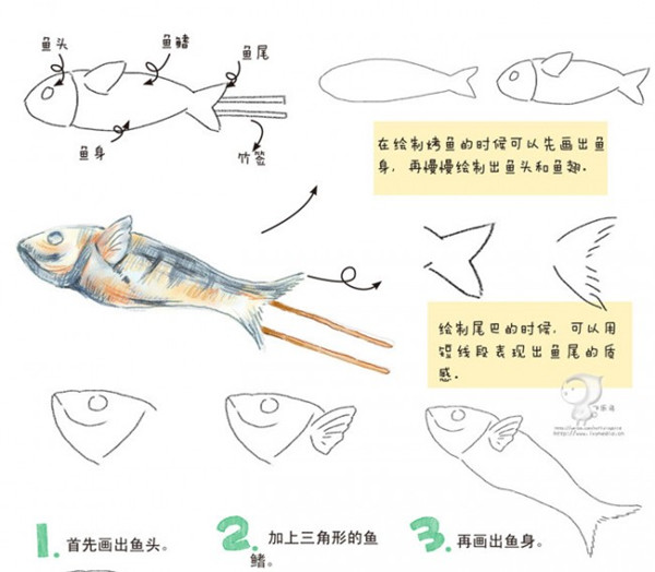 彩铅画入门：烤鱼彩铅画的具体步骤图文解析