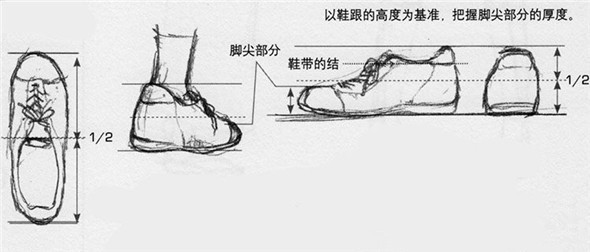 漫画入门：漫画中各类鞋子的画法