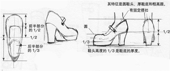 漫画入门：漫画中各类鞋子的画法