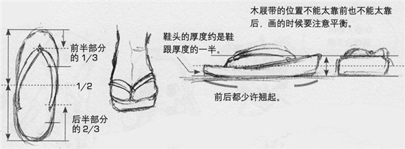 漫画入门：漫画中各类鞋子的画法