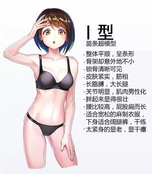 漫画女生常见的四种体型画法