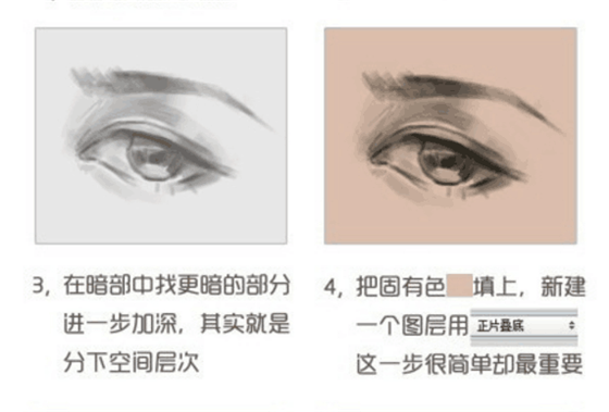CG插画教程：写实眼睛的CG插画教学