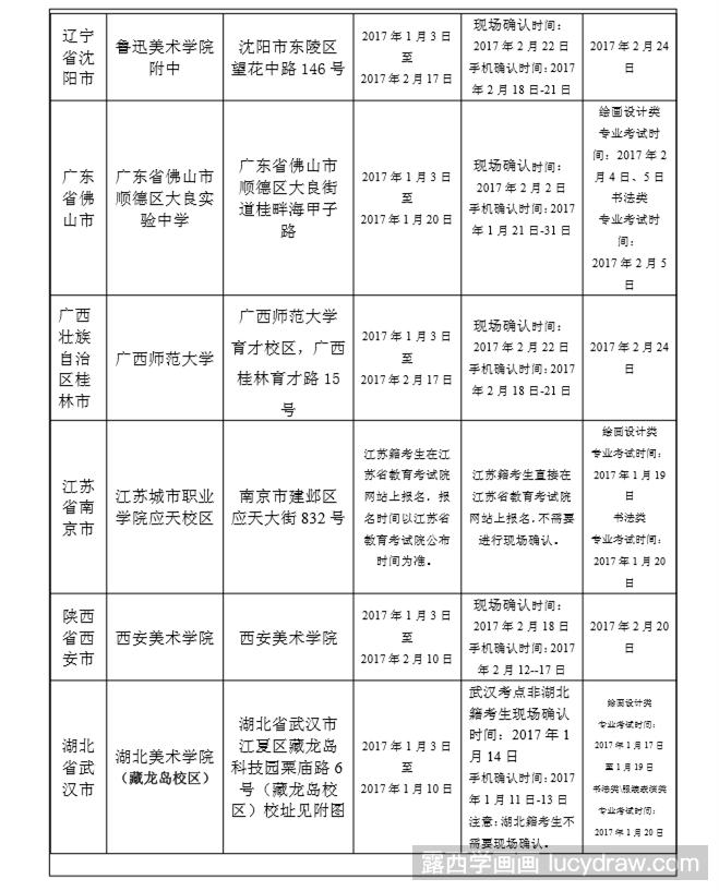  湖北美术学院招生简章