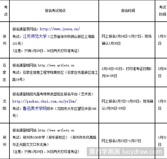 2018年东华大学美术招生简章