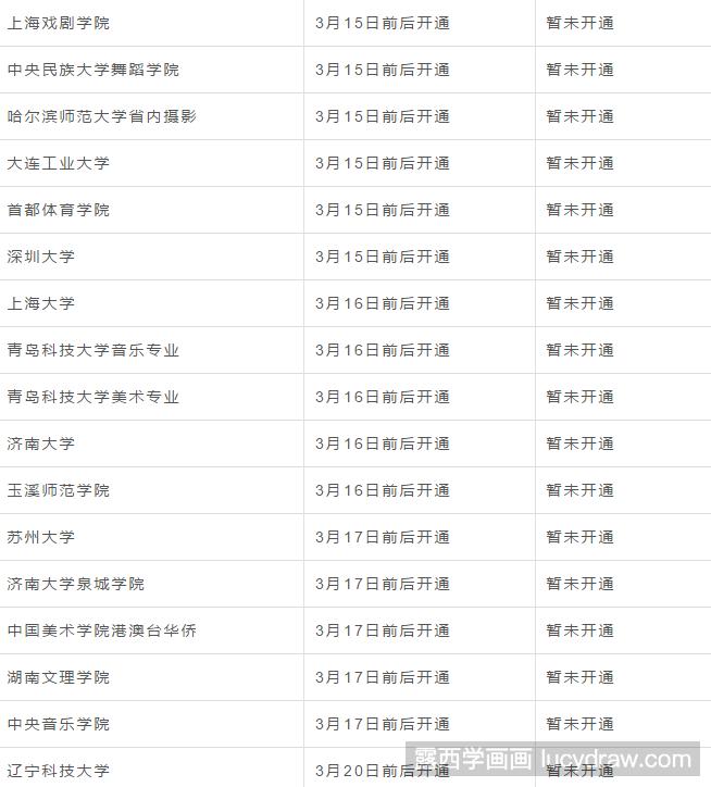 2018年美术校考成绩什么时候出来？