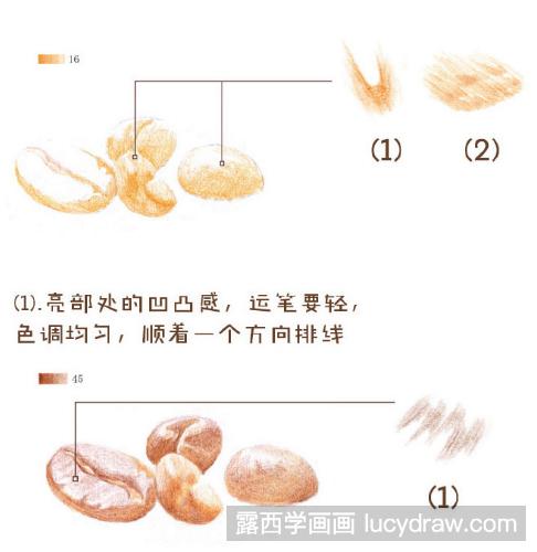 提拉米苏彩铅画教程