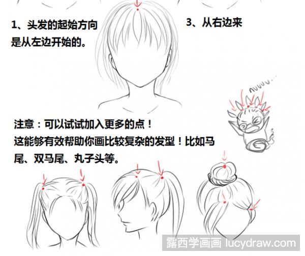 漫画人物的头发怎么画?