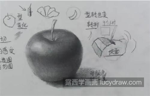 带水珠的苹果怎么画？如何画出水滴质感？