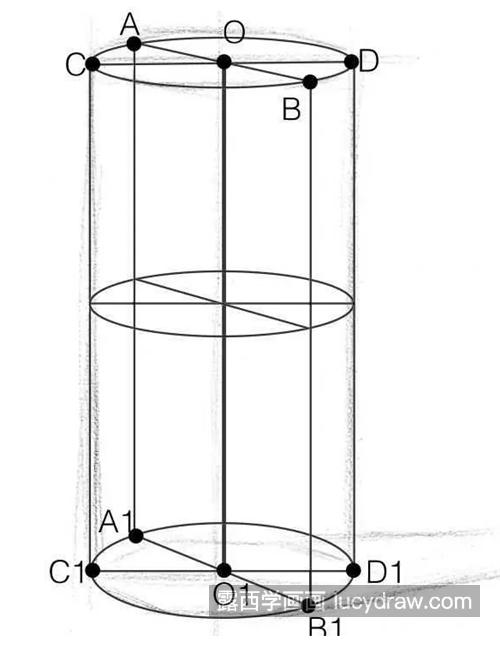 圆柱体怎么画？如何绘制圆柱体结构？