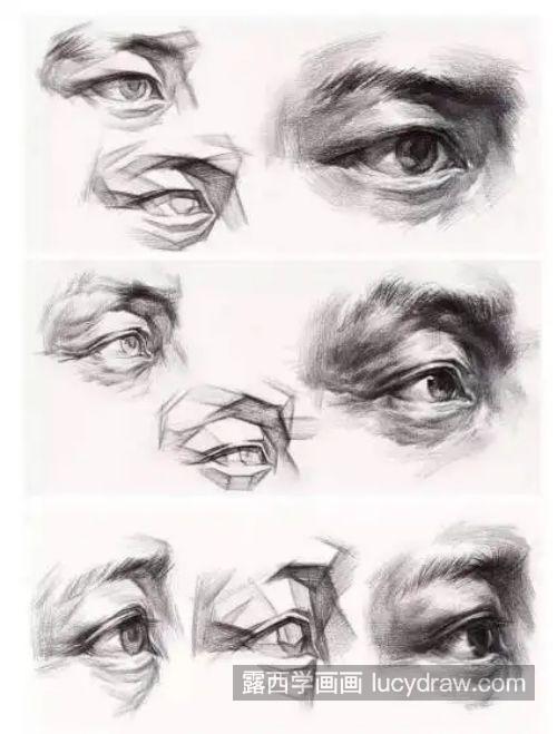 素描眼睛结构的讲解以及画法步骤 素描入门眼睛素描画法