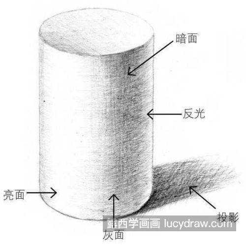 简单的素描石膏圆柱体怎么画 素描石膏圆柱体画法步骤