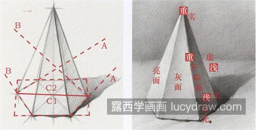 适合初学者临摹的六棱锥素描教程 简单的素描六棱锥怎么画