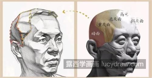 素描中人物头发是怎么绘制的 简单易学的头发素描绘制教程