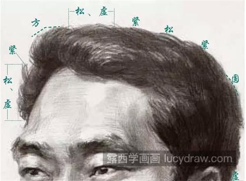 素描人物之头发如何刻画 素描人物中头发怎样能画的立体有层次