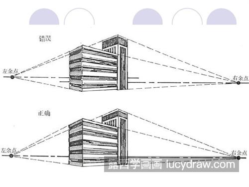 素描中成角透视怎么在绘画中运用 新手怎样理解成角透视