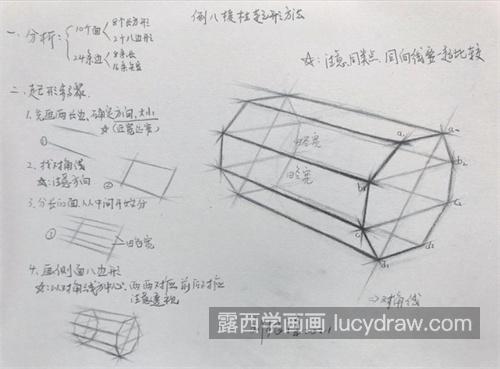 素描中如何去排线 素描排线塑造物体造型方法教程