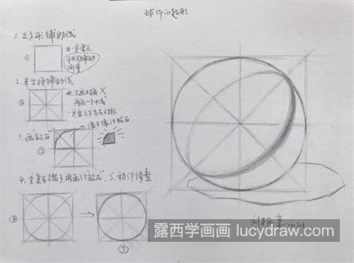 素描中如何去排线 素描排线塑造物体造型方法教程