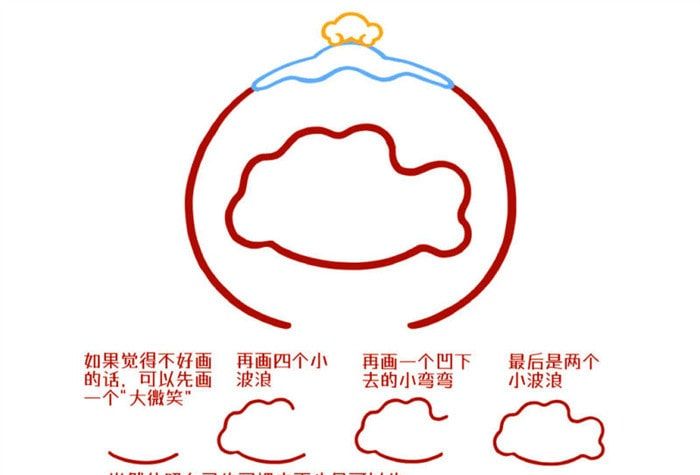 残奥会吉祥物雪容融简笔画教程 好看卡通的雪容融简笔画怎么画