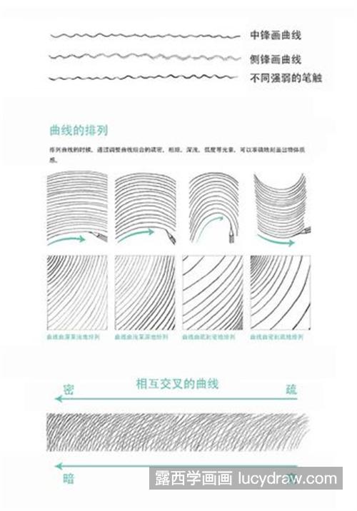 素描零基础入门教程线条教学 素描线条的认识及练习方法