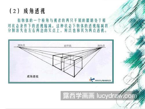 新手必备素描透视教学指南 0基础开始教你学素描透视