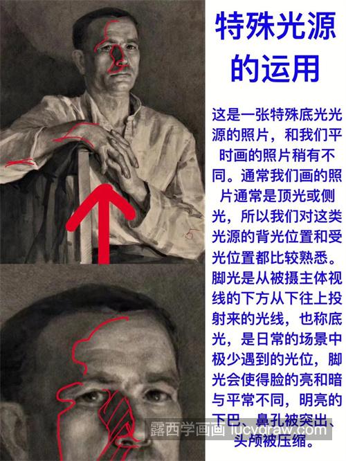 素描头像脸部五官表情的画法有哪些 素描人物表情如何画得惟妙惟肖