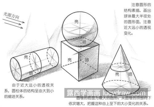 素描零基础入门新手怎么练线条 素描各种线条的练习方法