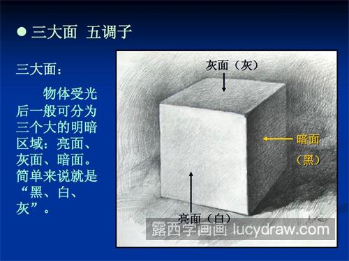 入门零基础立方体素描教程 素描立方体超详细讲解