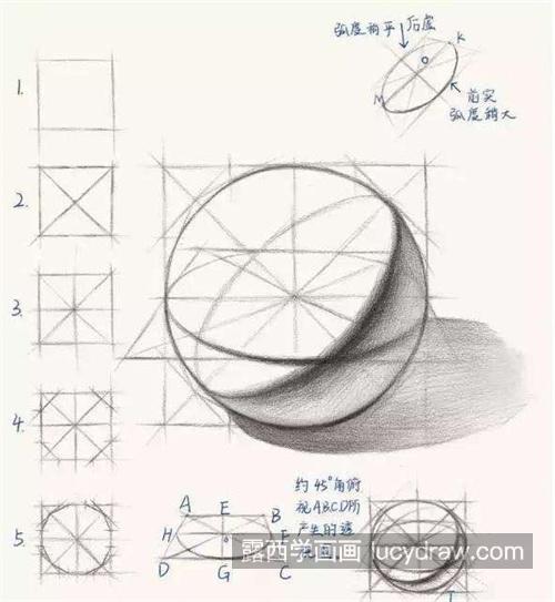 素描初学者必学教程球体怎么画 素描球体结构绘画步骤分析