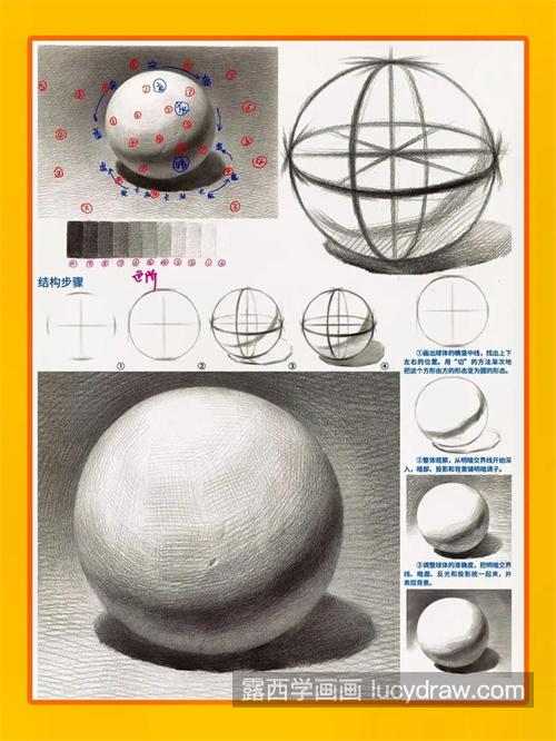 艺考生必看素描画圆最全步骤 素描石膏几何形体之球体的画法