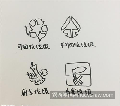 好看垃圾分类标识简笔画带步骤画法 彩色垃圾分类标识简笔画怎么画