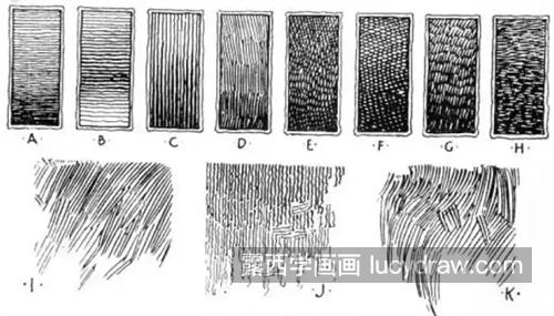 零基础素描线条排列教程 素描技法最全的排线方法及技巧