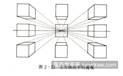 干货素描透视原理教程 美术生联考素描透视表现技巧